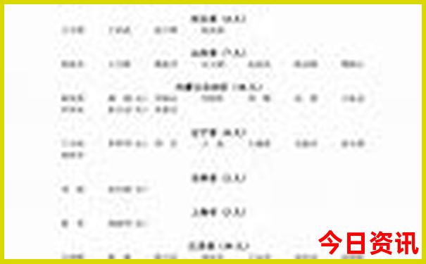 张北草原附近还有什么旅游景点